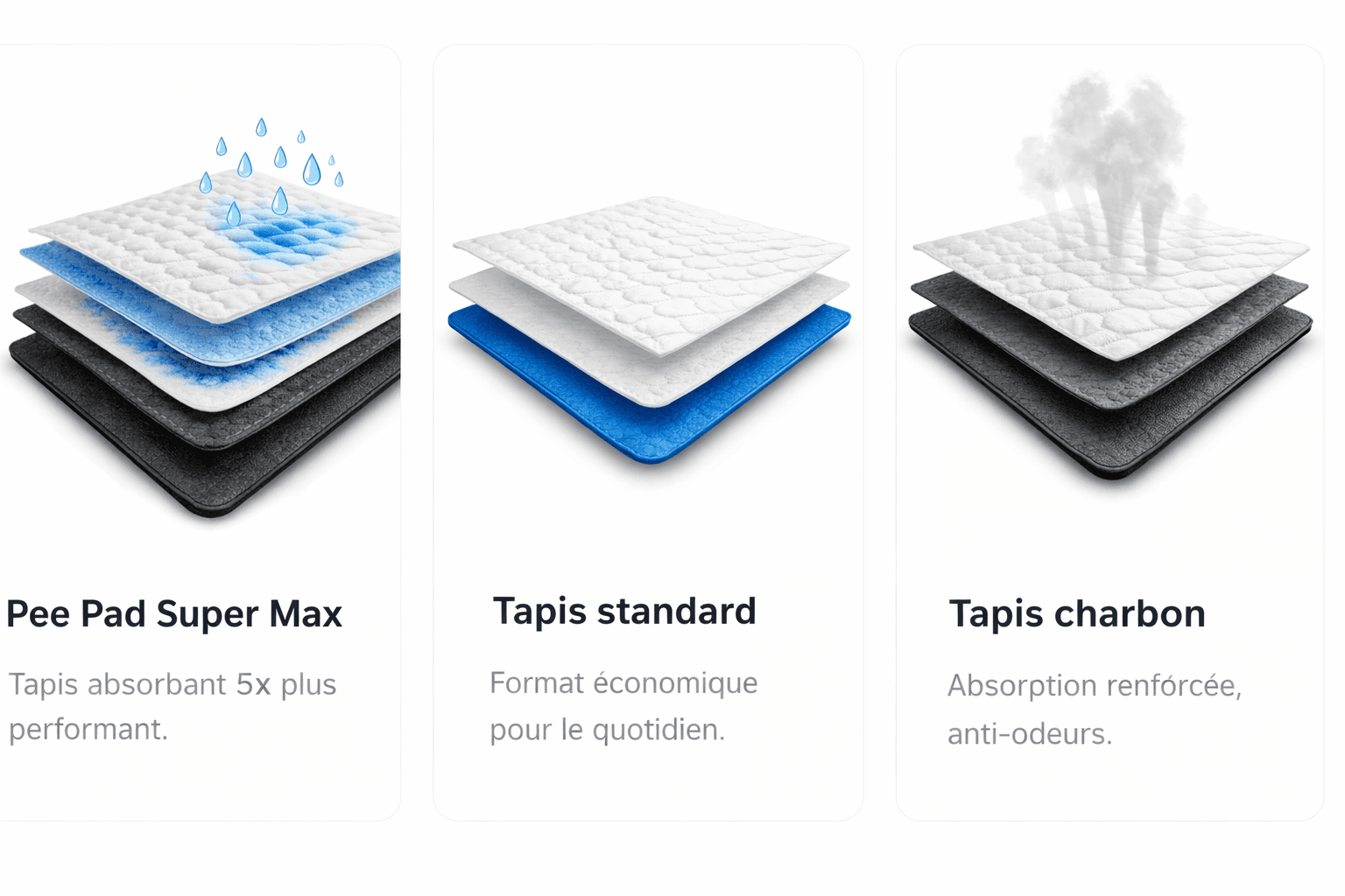 Gamme de tapis Pee Pad